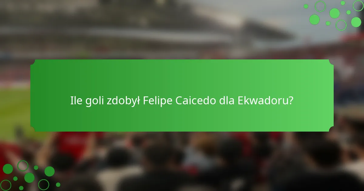 Ile goli zdobył Felipe Caicedo dla Ekwadoru?