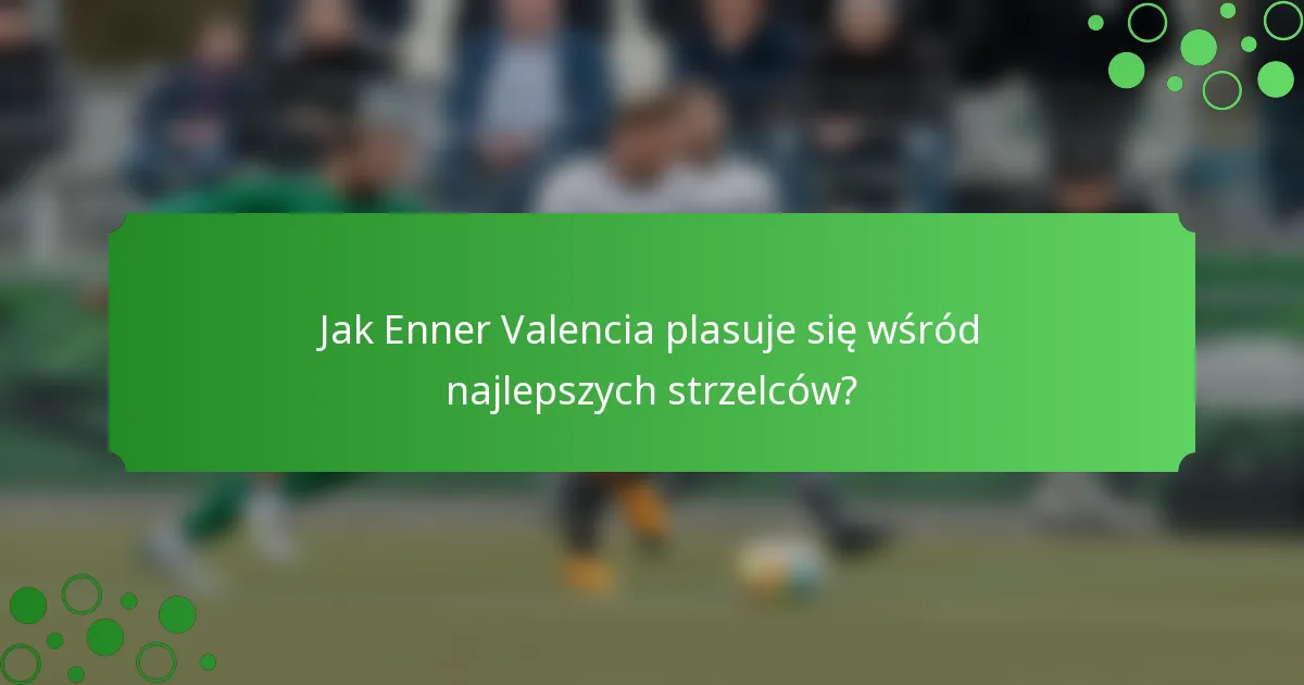 Jak Enner Valencia plasuje się wśród najlepszych strzelców?